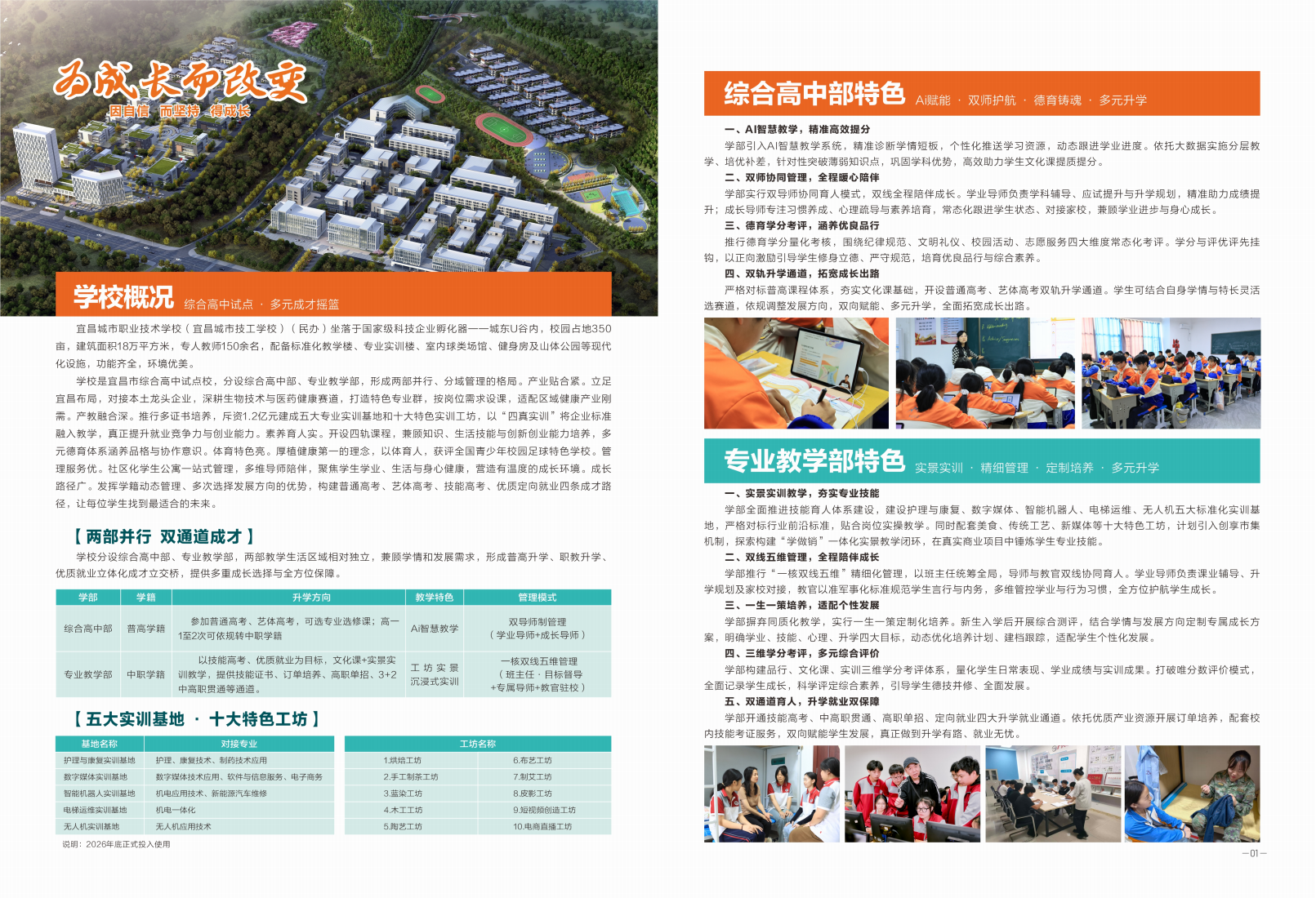 城职招生简章送审版6.6定稿版改_02.png