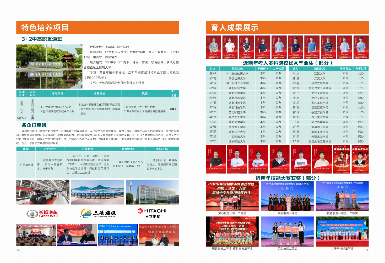城职招生简章送审版6.6定稿版改_04.png