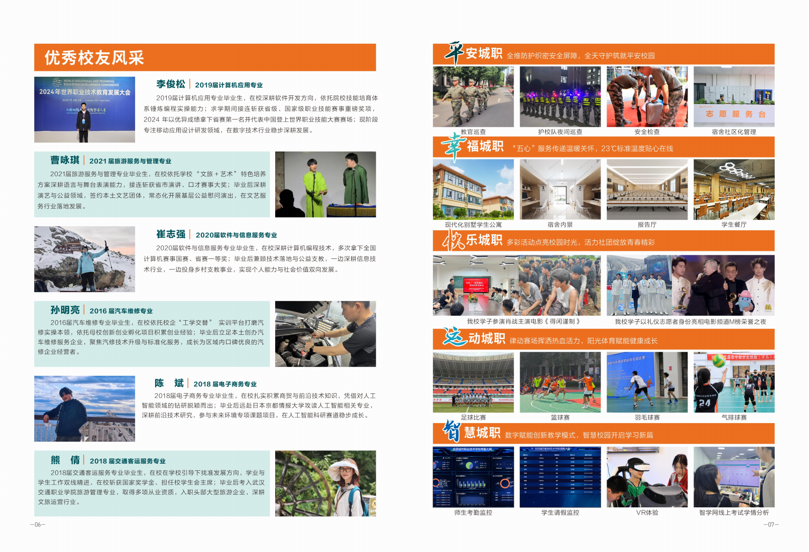 城职招生简章送审版6.6定稿版改_05.png